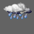 Pioggia, Foschia, Poco nuvoloso
